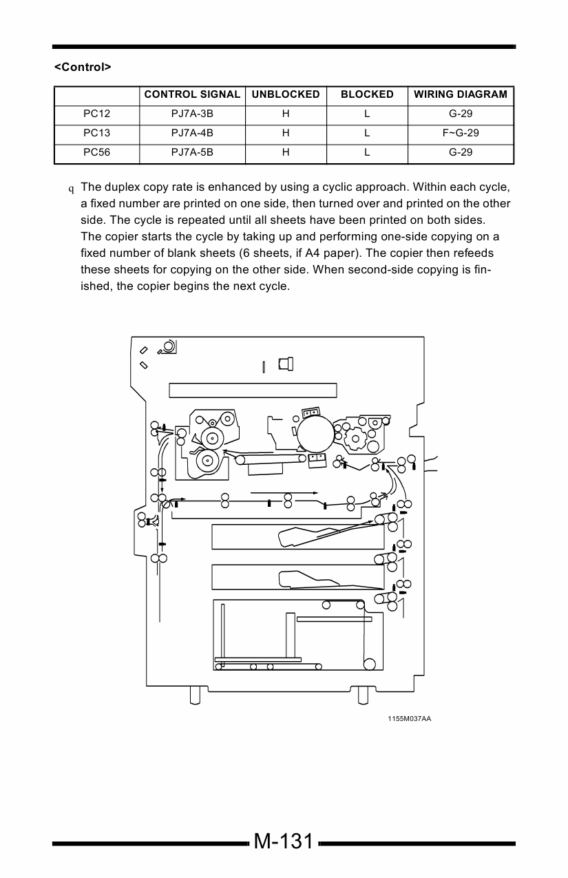 Konica-Minolta MINOLTA Di620 GENERAL Service Manual-4